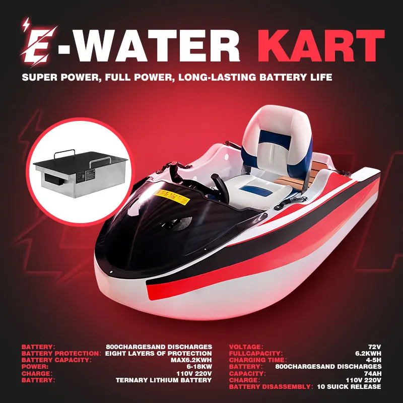 Preferito 2025 Nuovi prodotti Tavola da surf elettrica Jet Tavola da surf motorizzata veloce alimentata a getto d'acqua Kart elettrico in vendita