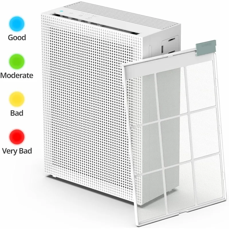 Air Purifiers up to 1,035ft² with Washable HEPA Filter,Pollen, Dander, Smell Air Purifier with Air Quality Monitor, Auto Mode