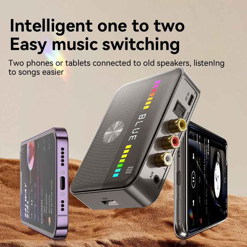 NFC Bluetooth 5.3 Receiver Transmitter DAC Converter With RGB Light Digital To Analog Audio Adapter For TV Computer Car Speaker