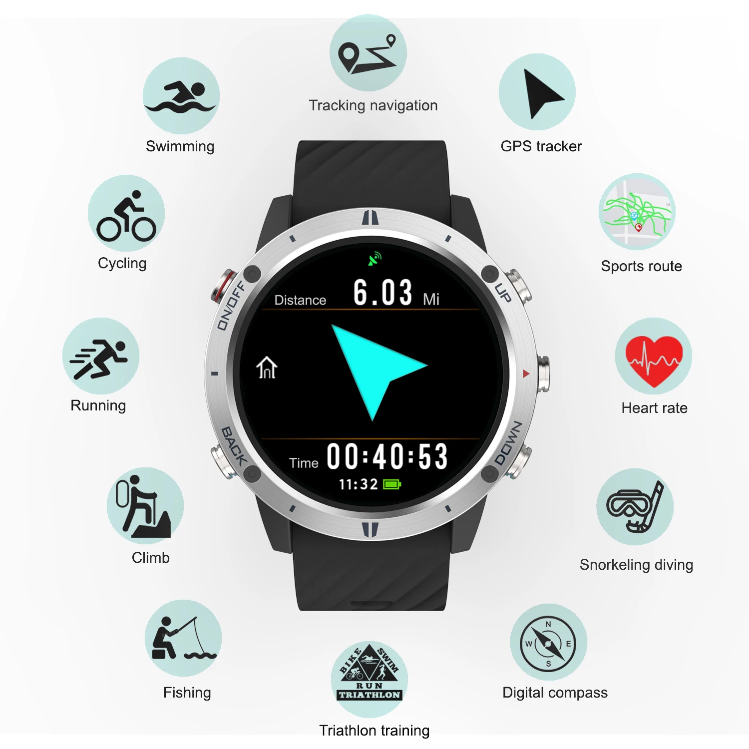 SUNROAD 2024 New GPS Smart Sports Watch for Man Electronic Luxury Multifunction Waterproof Swim Climb Heart Rate Watches