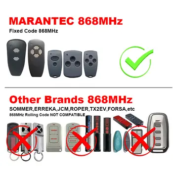 8 最佳銷售 868 MHz 遙控器 - №1