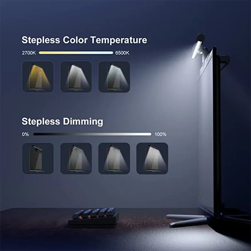 8W Fantasy RGBIC atmosphere light USB music reading desk light LED display WIFI intelligent screen hanging light