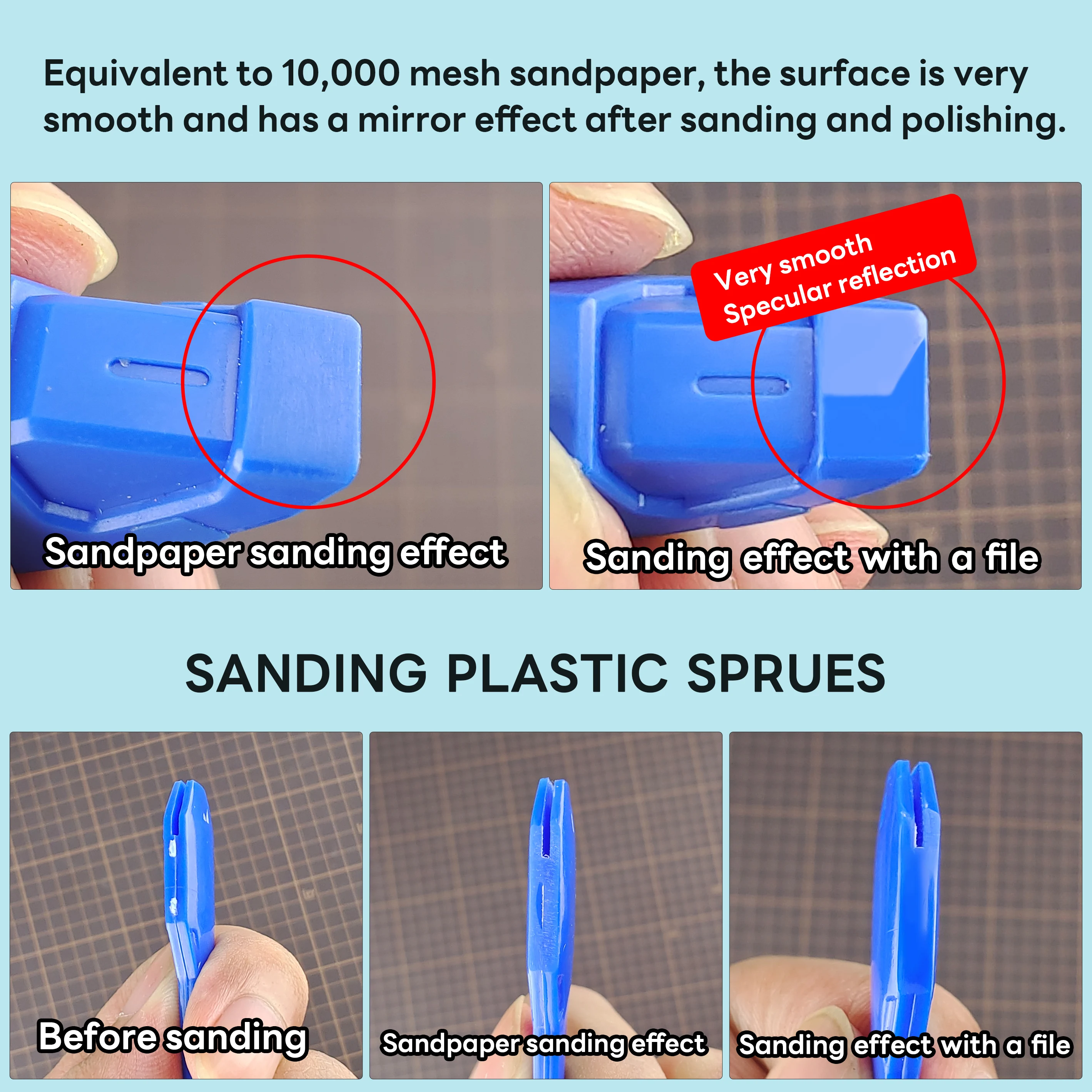 stedi Pince de modélisme de 12,7 cm, avec lame ultra fine et boîtier de lame en plastique pour réparation de modèles en plastique Gundam et fixation, noir