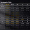 日産nv350,caravan,caravan,2 din,マルチメディア,fm,rds,wifi,GPSナビゲーション,ステレオ,Carplay,自動カーラジオ,2012-2019のAndroidカーラジオ 6