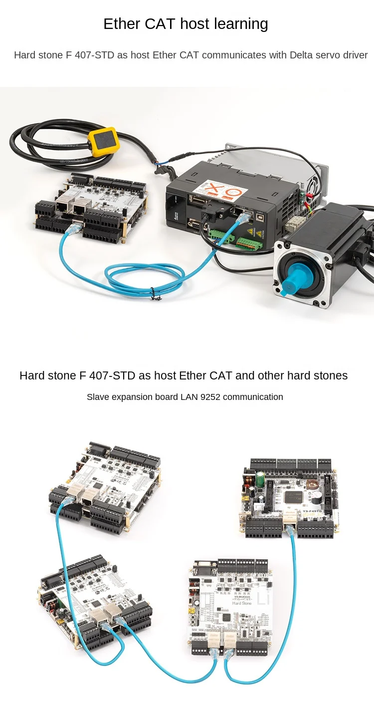 EtherCAT płytka edukacyjna nadaje się do niemieckiej sieci przemysłowej Beckhoff EtherCAT host/slave development board