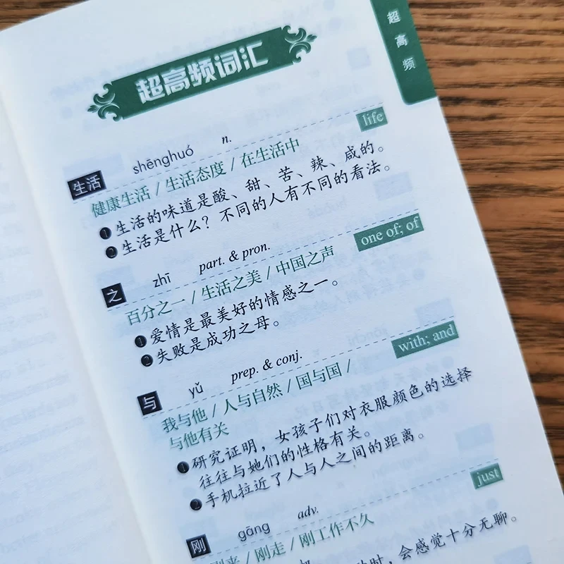 Neuer HSK-Vokabular, der durch die Frequenz abgestufte