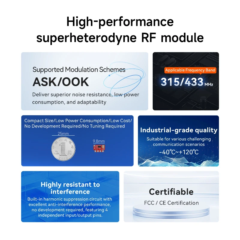 10 szt. bezprzewodowych modułów nadawczo-odbiorczych OOK/ASK 315/433MHz o niskim poborze mocy CDSENET E160 Low Power PT2262/2272 — zdjęcie produktu 3