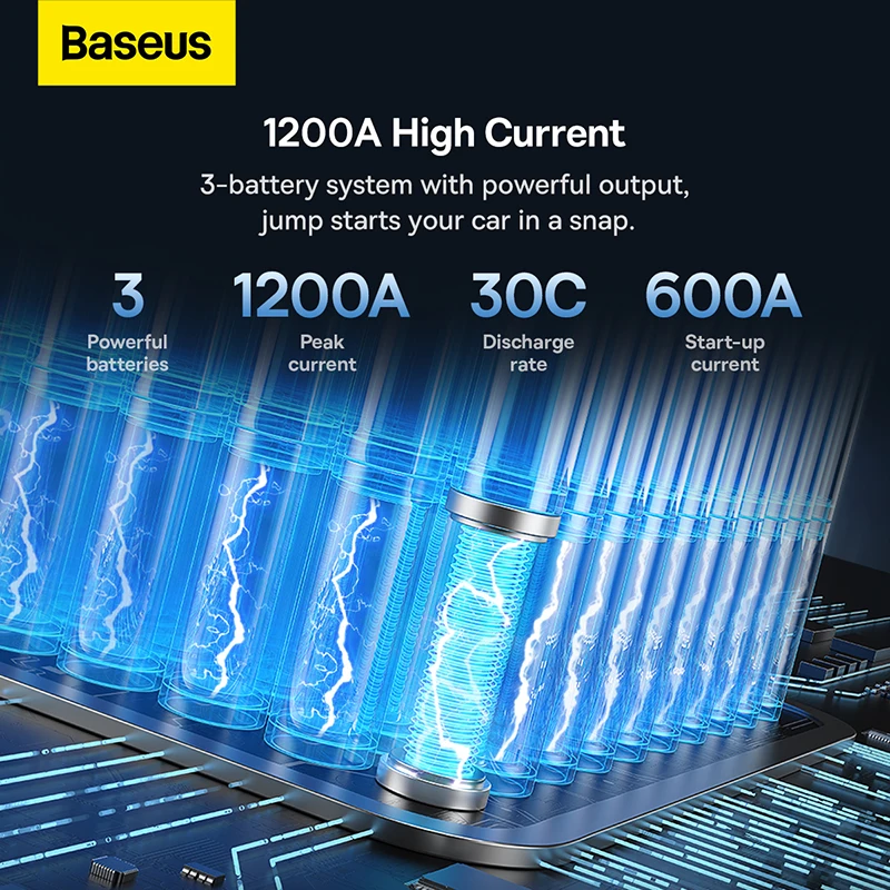 Baseus-arrancador de batería de coche, dispositivo de arranque de 12000mAh, 1200A, 12V, estación de energía de emergencia automática, cargador de