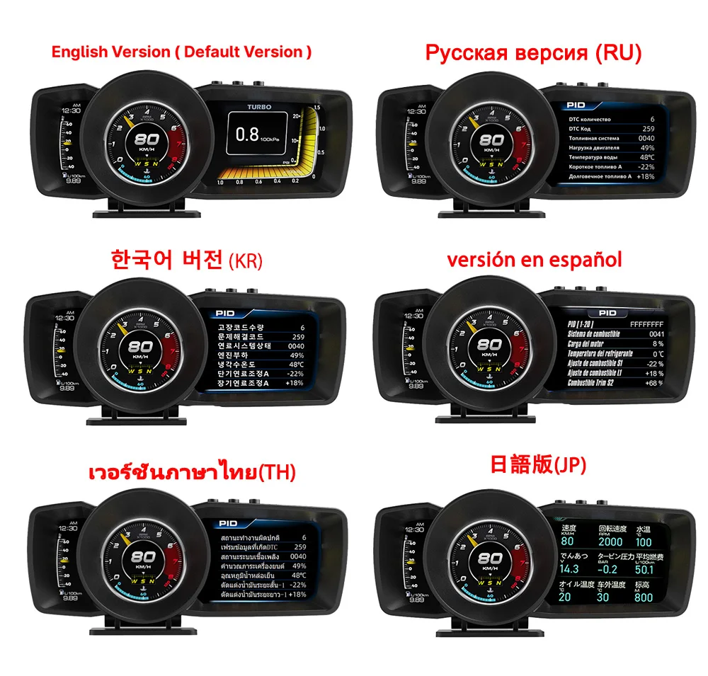 Vjoycar OBD2 Guage GPS Speedometer HUD Auto On-board Computer Three Screen Multi-Language Dashbord Security Alarm Car Accessory