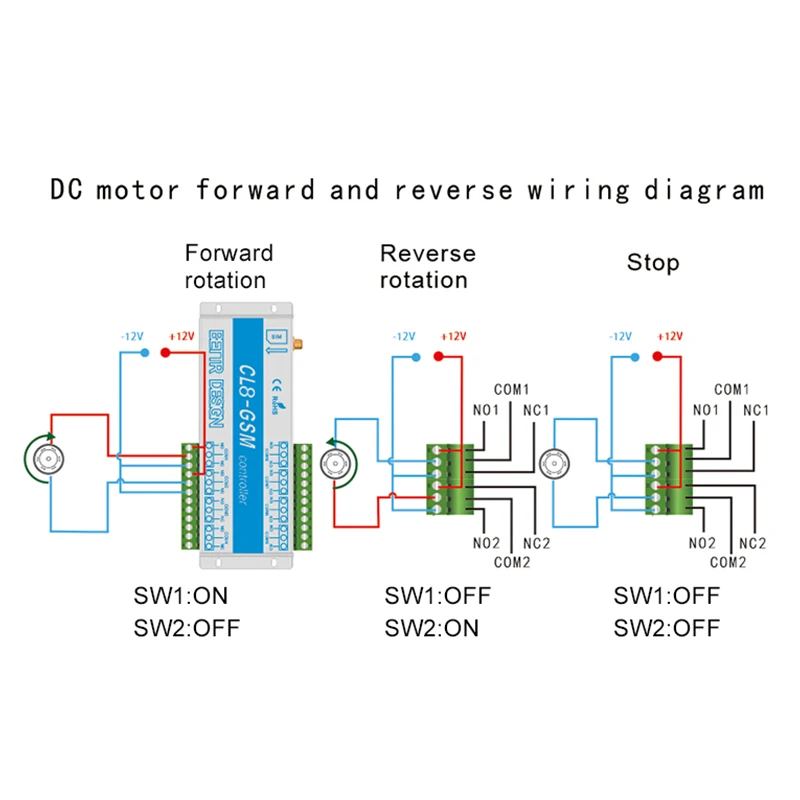 T35C CL8-GSM Mobile… - image