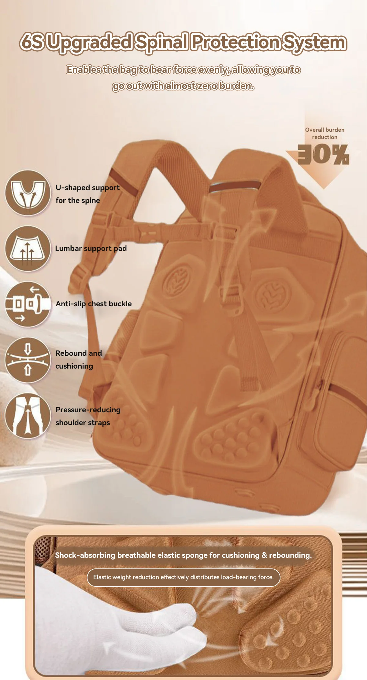 Wasserdichter Capybara-Rucksack, große Kapazität, ergonomischer Wirbelsäulenschutz, bequeme Schul- und College-Tasche mit breiten Trägern für Studenten – Detail 6
