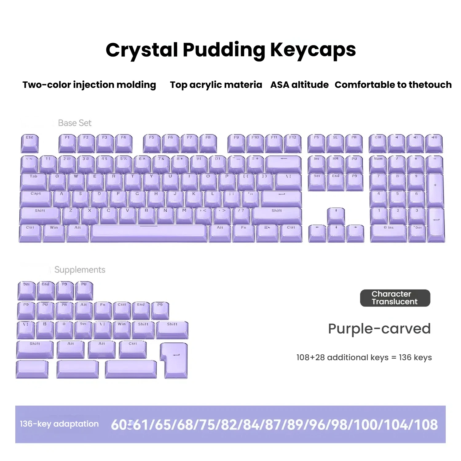 136 مفتاحًا كريستال شفاف Keycap PC لونين حقن ASA جيلي بودنغ لـ 61/68/75/84/87/108 أغطية مفاتيح لوحة المفاتيح الميكانيكية