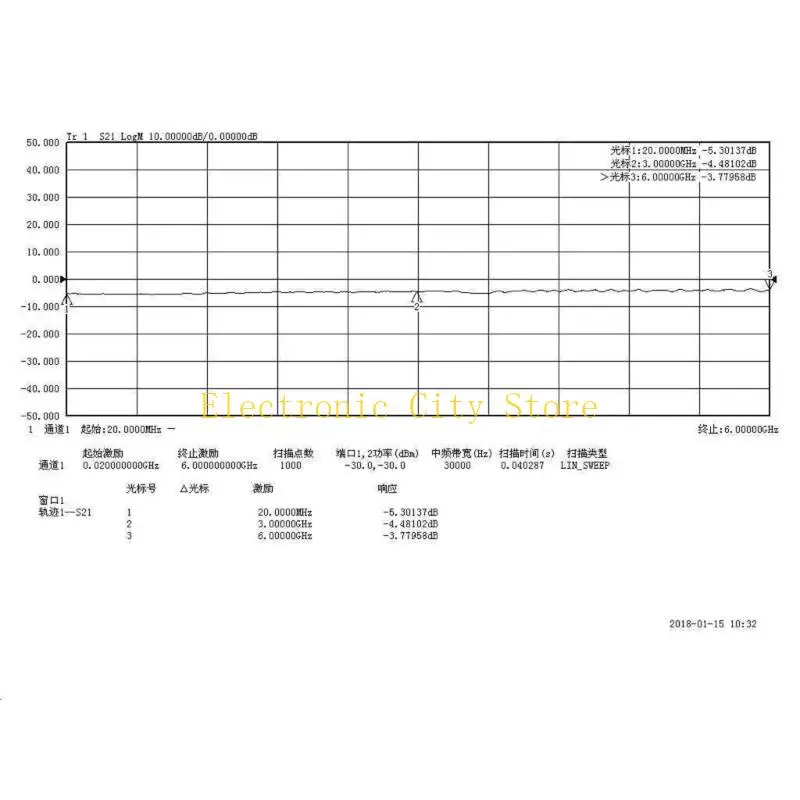 Conversione a porta singola differenziale 10 MHz-3GHz Frequenza intervalli ADF4350 Convertitore differenziale del segnale RF per
