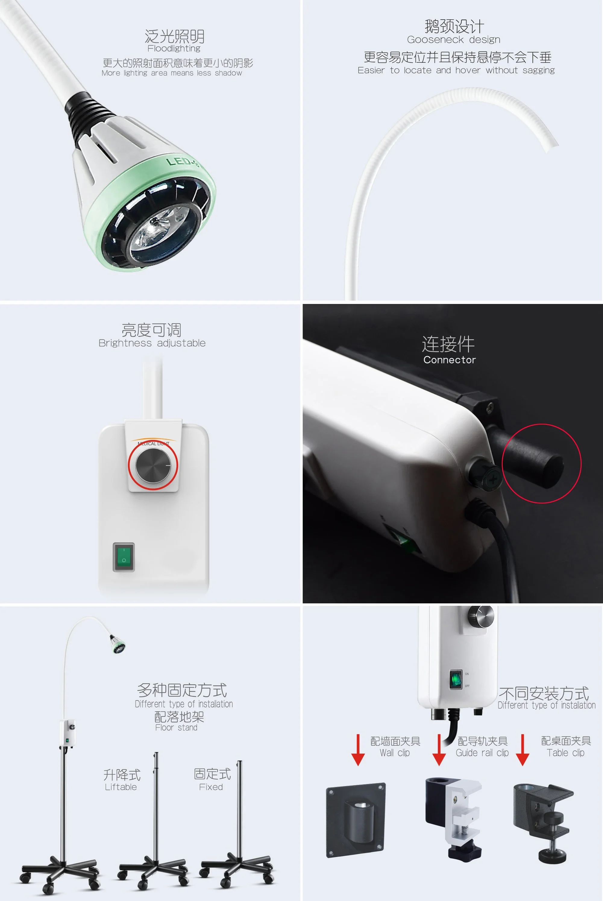 外科および検査用手術用医療用LEDライト婦人科用モバイルライト
