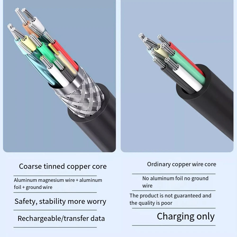 كابل تمديد USB ممتاز ، كابل بيانات من الذكور إلى الإناث ، التفاف كامل ، بيانات عالية السرعة