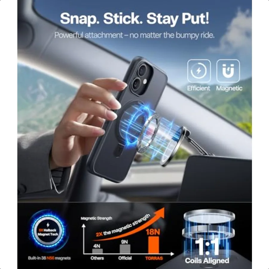 Ostand Magnetic for iPhone 17 Case Fit for MagSafe 3X Military Drop Protection Camera Control Slim Phone Case for iPhone 17 wit