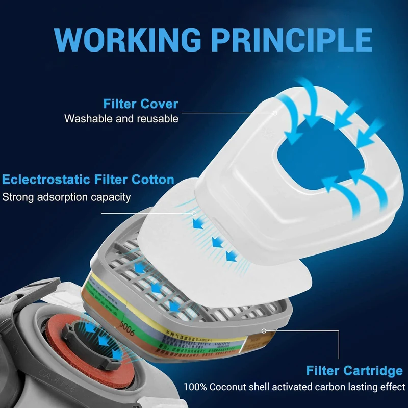 Картридж респиратора 6001 6006 5N11, комплект хлопковых фильтров, замена для респираторной маски 3m 6200/6800/7502, аксессуары для маски, покраска
