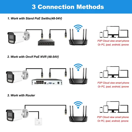 Imagen 2 del producto Cámara de seguridad exterior 4K 8MP 5MP 4MP CCTV impermeable PoE IP con audio bidireccional y opción de vigilancia de visión nocturna en color disponible