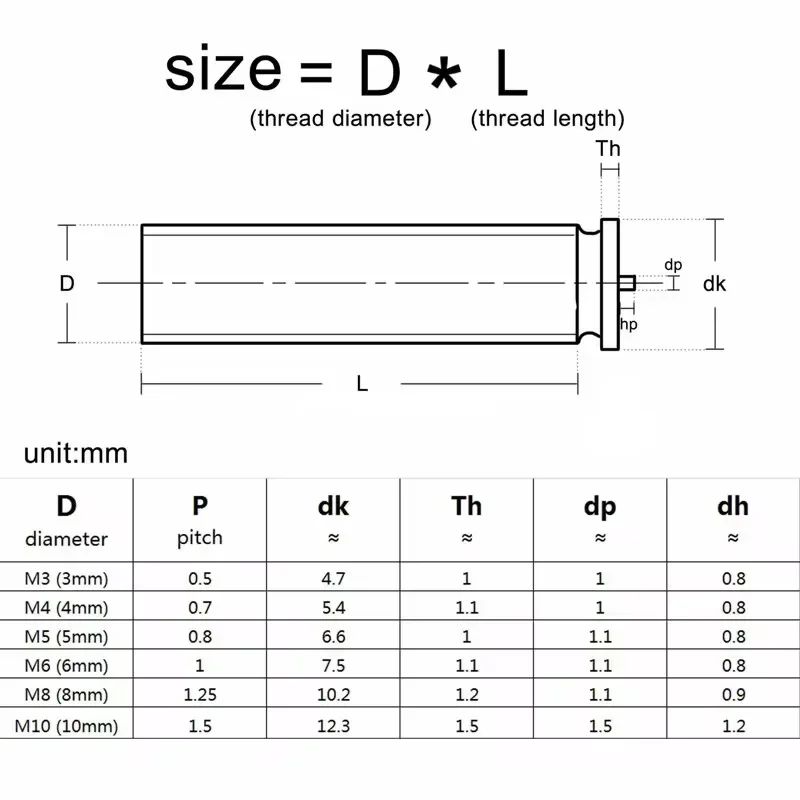 M3 M4 M5 M6 M8 Spot Welding Screw Bolt 304 Stainless Steel Weld Studs for Capacitor Discharge Welding Nails