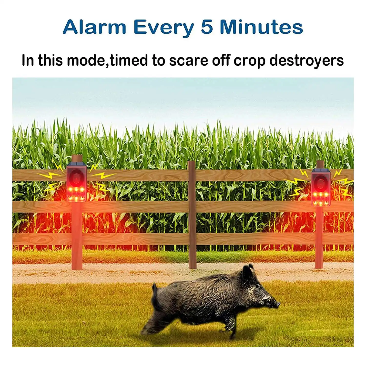 Outdoor Solar Motion Sensor Alarm with Remote Control, 130Db Sound Light Alarm Siren Sound Alarm Security Alarm System