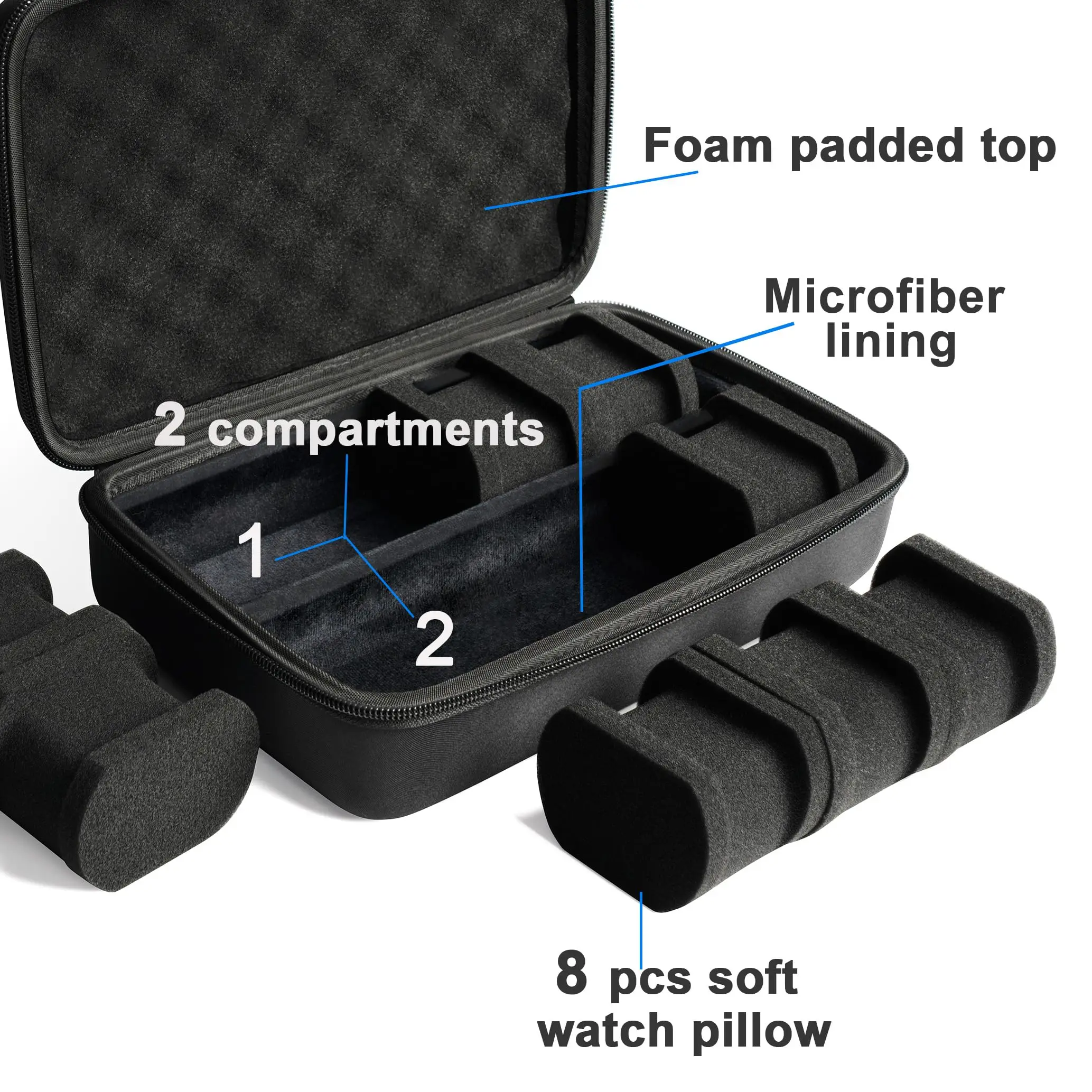 A Sturdy Watch Storage Box Designed for 8 Watches, Suitable for Smartwatches,watch storage organizer,hardshell watch travel case