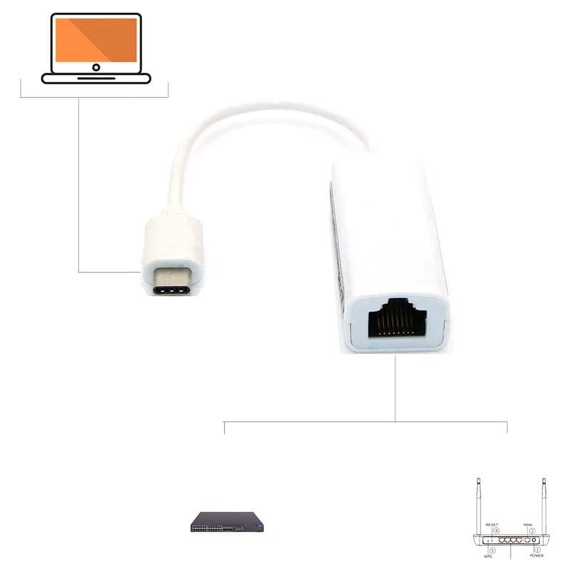 

Разъем USB-C к Ethernet NIC Type-C к RJ45 LAN, для сетевого адаптера Thunderbolt 3 к сетевому адаптеру для