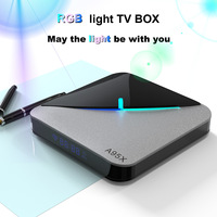 A95X F3 AIR TV Box/S905X3 Chip/Android 9.0/Network Streaming/RGB Lighting