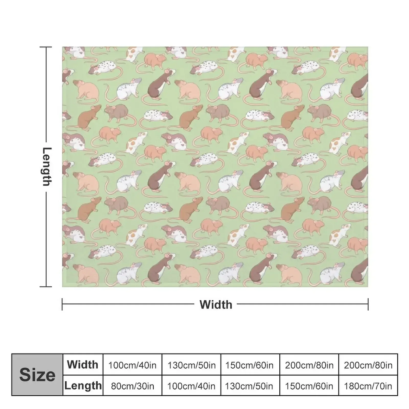 Cute Rattie rats illustration patter against green background Whimsicolour art Throw Blanket cosplay anime Moving Blankets