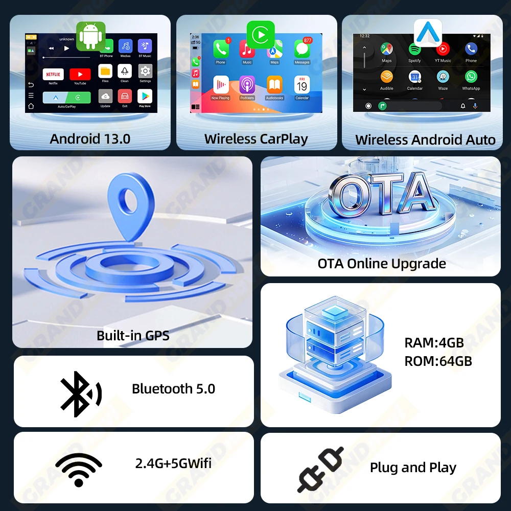 Android 13 CarPlay AI Box 4GB RAM 64GB ROM Wireless