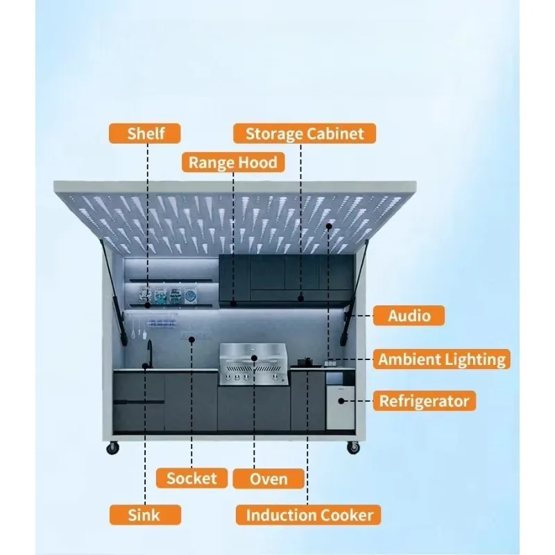 Outdoor Kitchen With Ceiling Outdoor Garden Kitchen Complete Set BBQ Storage Cabinet Unit