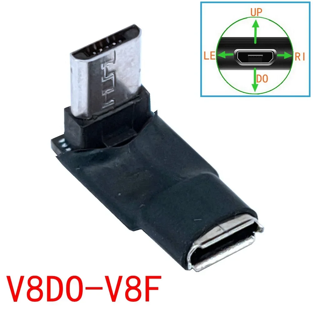 Variant: DO