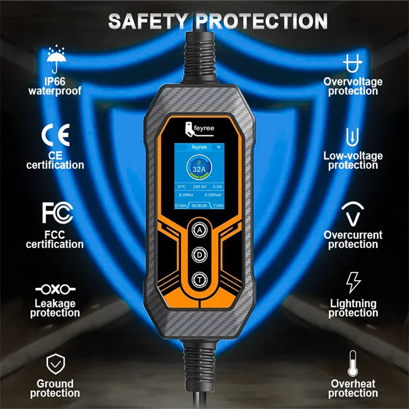 Feyree EV Caricatore Wallbox Tesla NACS Socket 32A 7KW 1 fase APP Controllo EVSE Scatola di ricarica portatile per modelli Tesla 3/Y/S/X