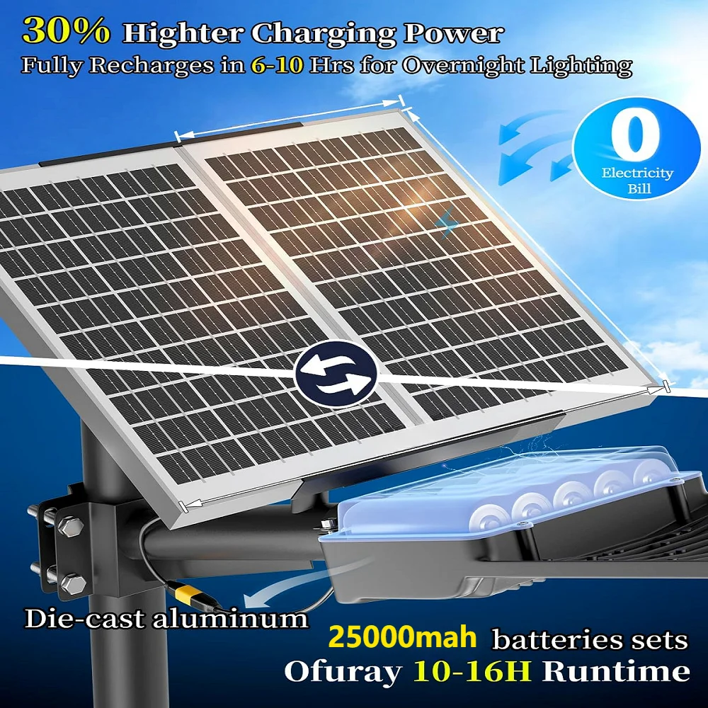 8000 W Solar-Straßenlaternen 480000 LM Commercial Parking Lot Light Dusk to Dawn 6500K Solar-Sicherheitsflutlichter für den Straßengarten