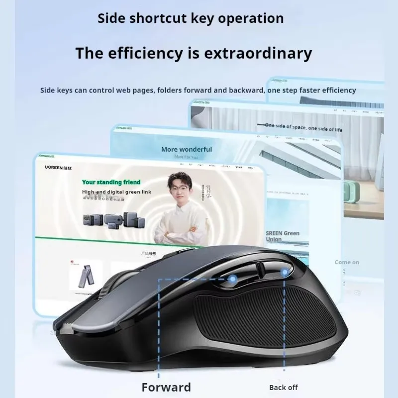 Ugreen Wireless Mouse Bluetooth Mute Bluetooth 5.0 2.4g 4000dpi Ergonomic Computer Office Esports Game 6 Mute Button Mouse