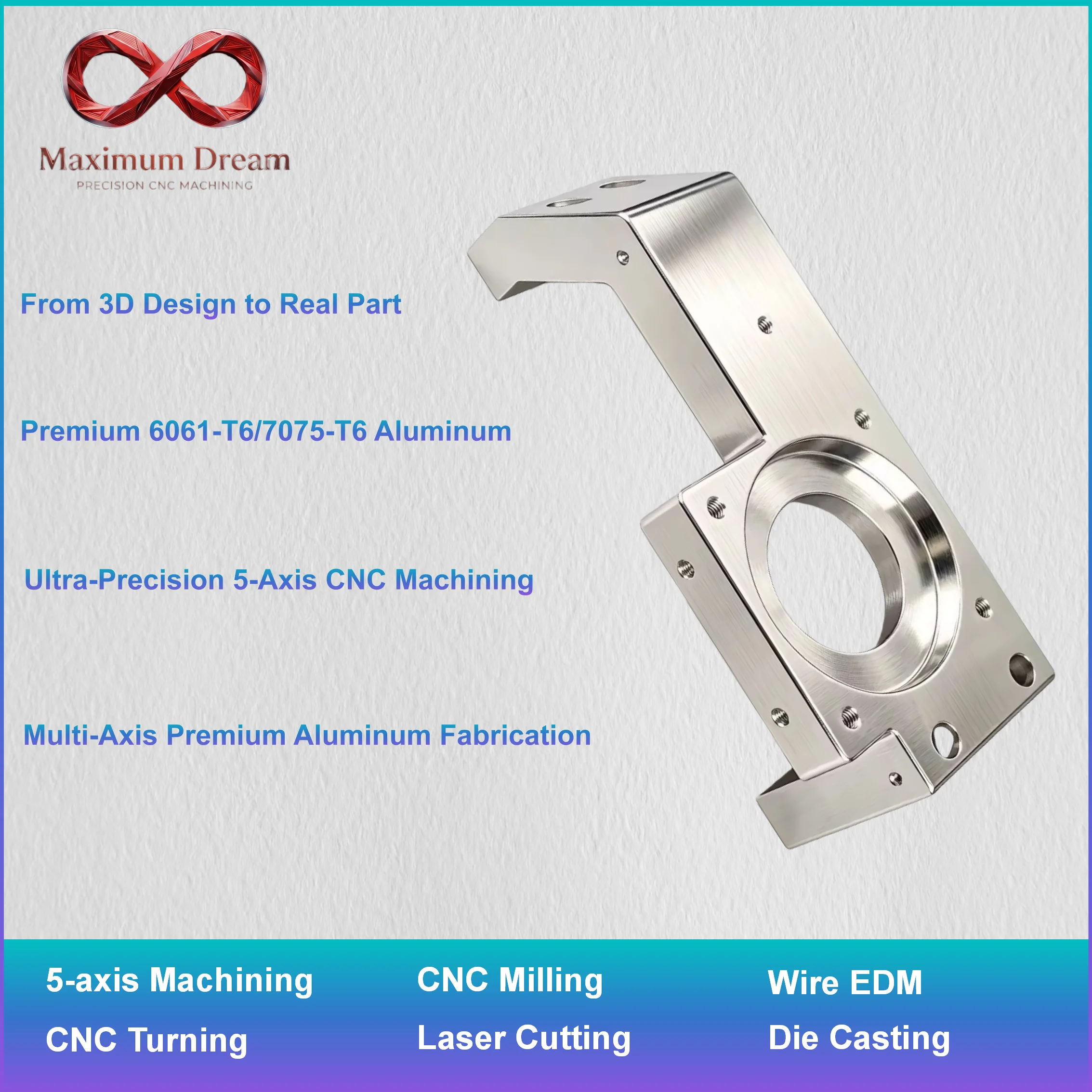 Custom CNC Machining Service Precision Aluminum Alloy 6061 7075 Anodized Milling Turning Mechanical Parts Prototype MOQ 1pc