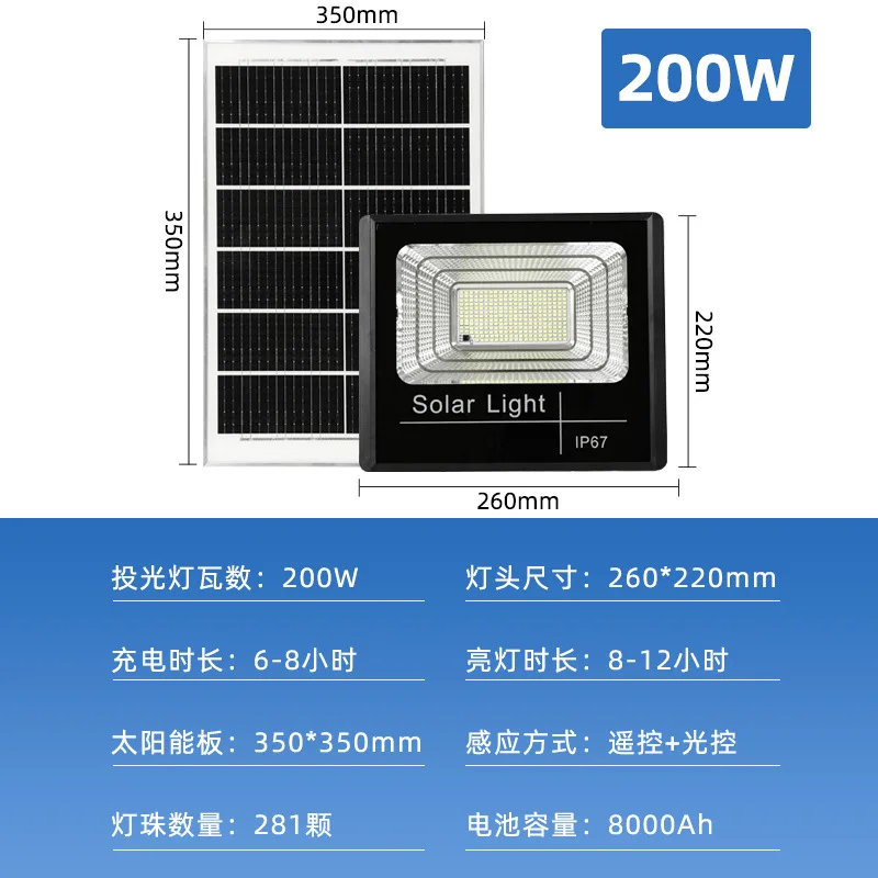 

Solar Light LED Lamp Waterproof Floodlight Panel Solar Lighting Foco Led Spotlights Wall Garden Solar Powere Sun Lights Outdoor