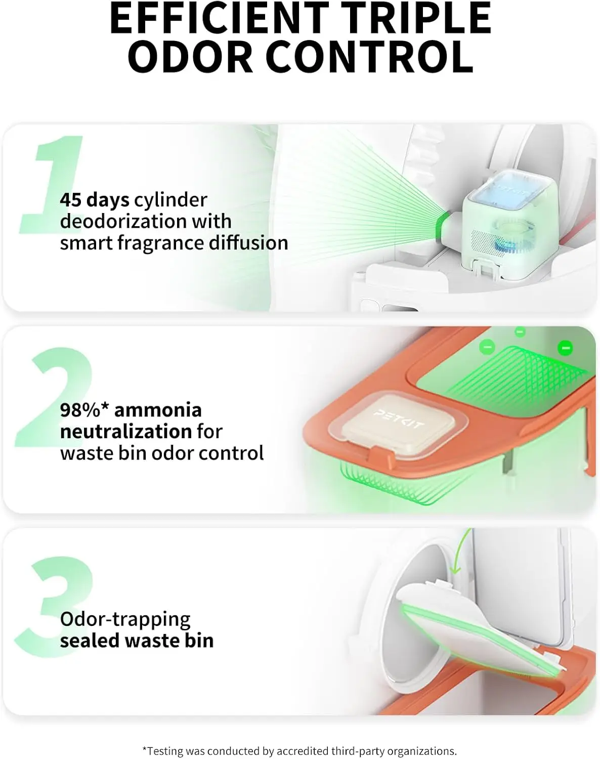 2025 صندوق فضلات القطط ذاتي التنظيف بكاميرا AI، 210 ° عدسة واسعة الزاوية للرؤية الليلية للتعرف على وجه القطط #5