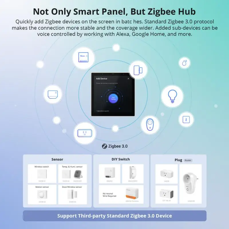 Imagem -03 - Sonoff-smart Scene Switch Wifi Zigbee Controle Central Ponte Hub Home Security Host Trabalhar com Câmera Nfc Pro