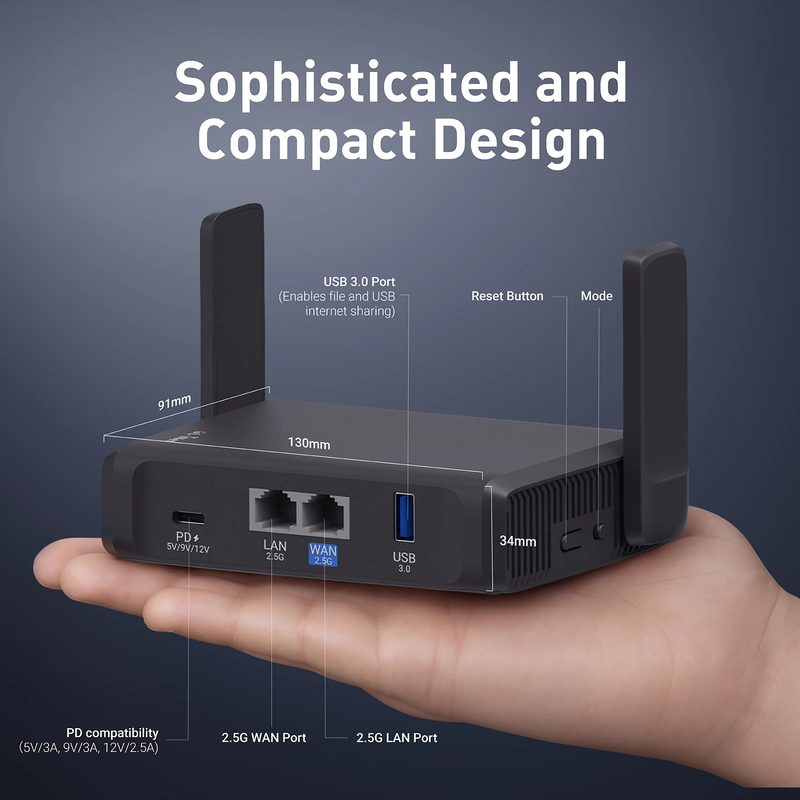 เราเตอร์ WiFi 7 (Slate 7) พร้อ - Gaming Router 2.5G Port บทวิจารณ์และราคา