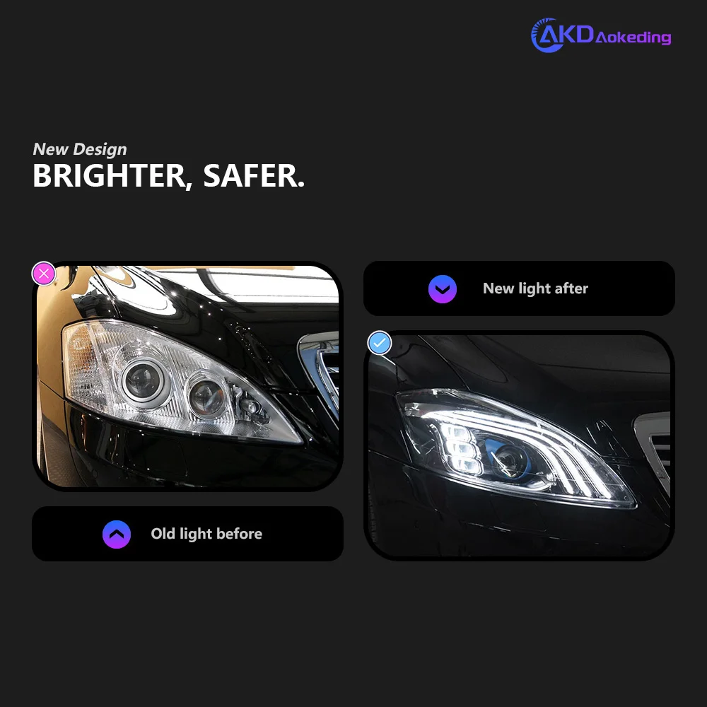 AKD Car Lamp for Benz W221 Headlights 2006-2013 S300 S400 Dual Projector LED  Assembly Signal Maybach Style Auto Accessories