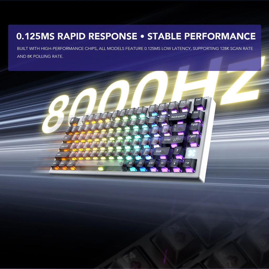 Crociris HN75 Hall Effect Magnetic Switch Keyboard 75% Gaming Keyboard Rapid Trigger 0.01mm 8K RGB Wired Esports Custom Keyboard