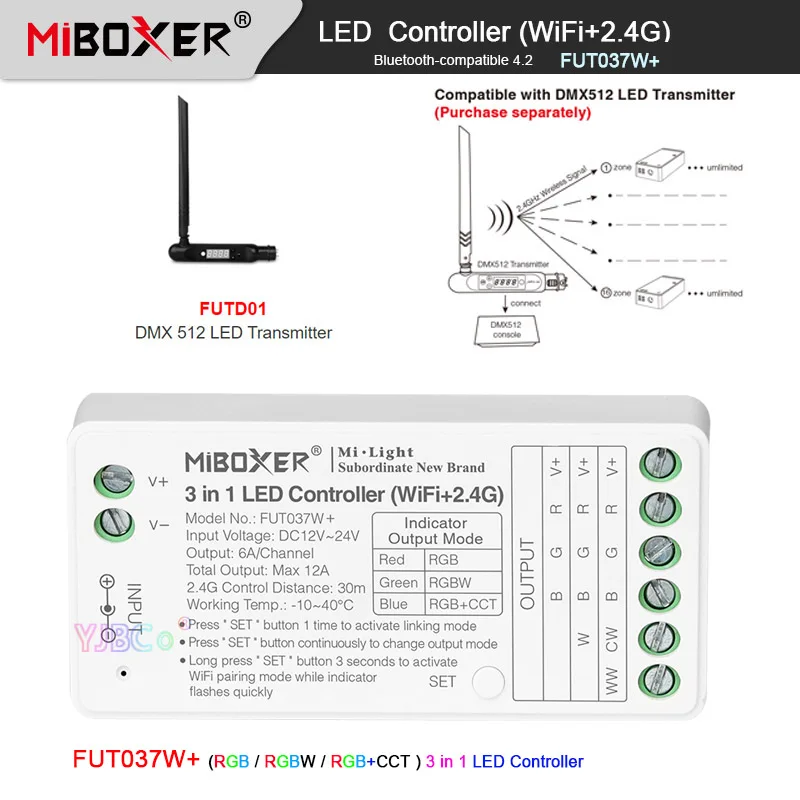 

Miboxer Tuya 2,4G Wi-Fi RGB/RGBW/RGBCCT 3 в 1 Светодиодная лента, лазерный контроллер, Bluetooth-совместимый 4,2 12 В 24 В DMX512 светодиодный передатчик