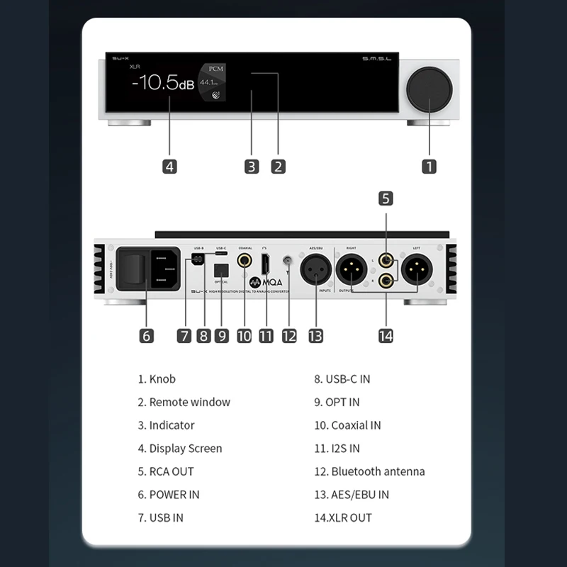 SMSL SU-X MQA فك SUX سطح المكتب HIFI USB DAC المزدوج ESS9039MXSPRO رقاقة بلوتوث مضخم الصوت دعم LDAC APTX HD