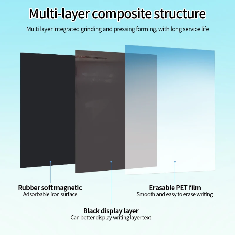 Magnetic Blackboard Sticker for Refrigerator, Soft Blackboard Sticker, Can Be Instantly Message Board, Memo Sticker