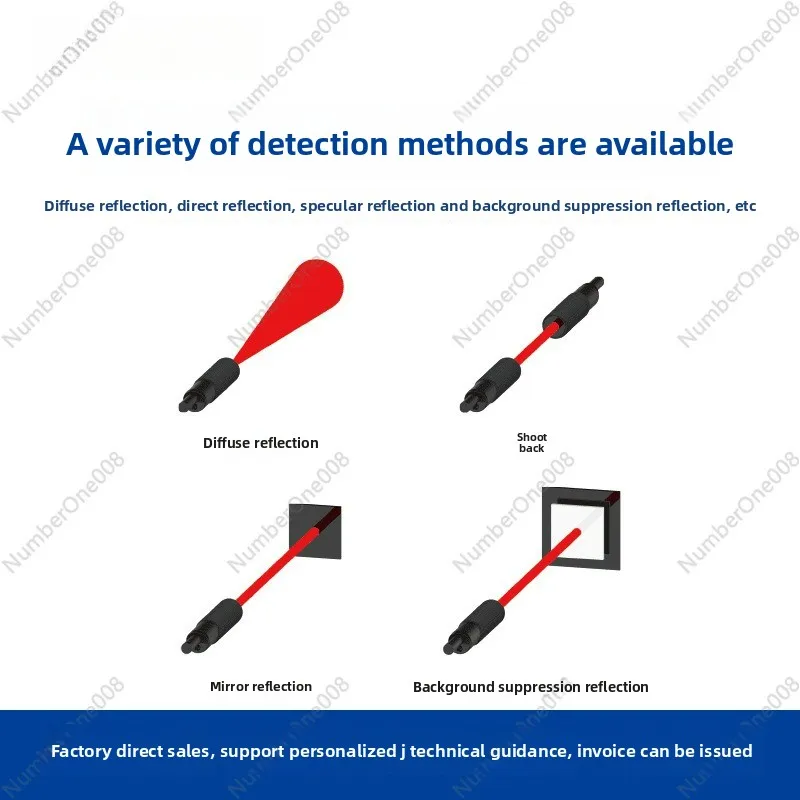 Sensor Fotoelektrik Silinder M8 M12 M18, Tipe Penekan Latar Belakang & Reflektif Cermin, Saklar Batas Inframerah