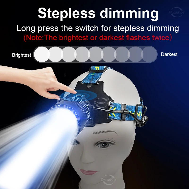 High Power LED Headlamp Dimmable Rechargeable Head Light Outdoor Fishing Lantern Super Bright Long Range 5000M Head Flashlight