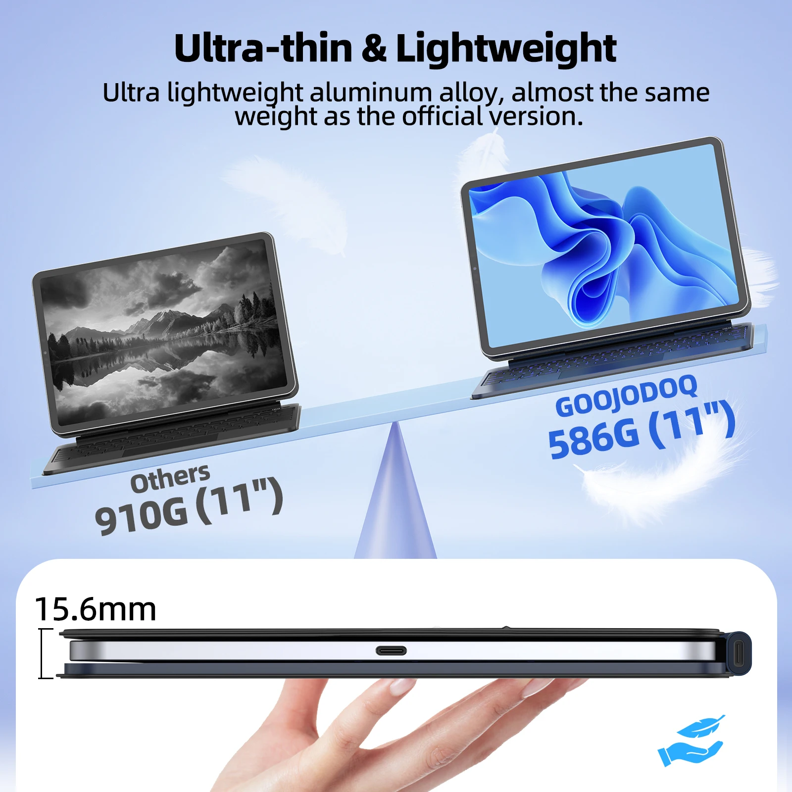 Thumbnail 3 - #38 iPad Cases Comparison Guide