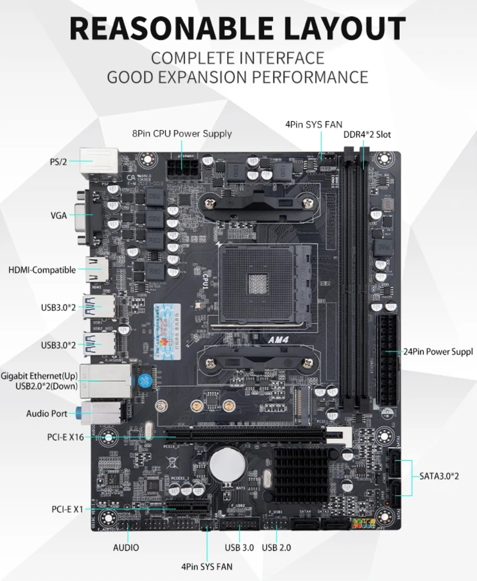 لوحة أم HUANZHI A320 AM4 تدعم AMD المقبس AM4 Ryzen Series CPU M.2 NVMe DDR4 لوحة أم للألعاب ثنائية القناة