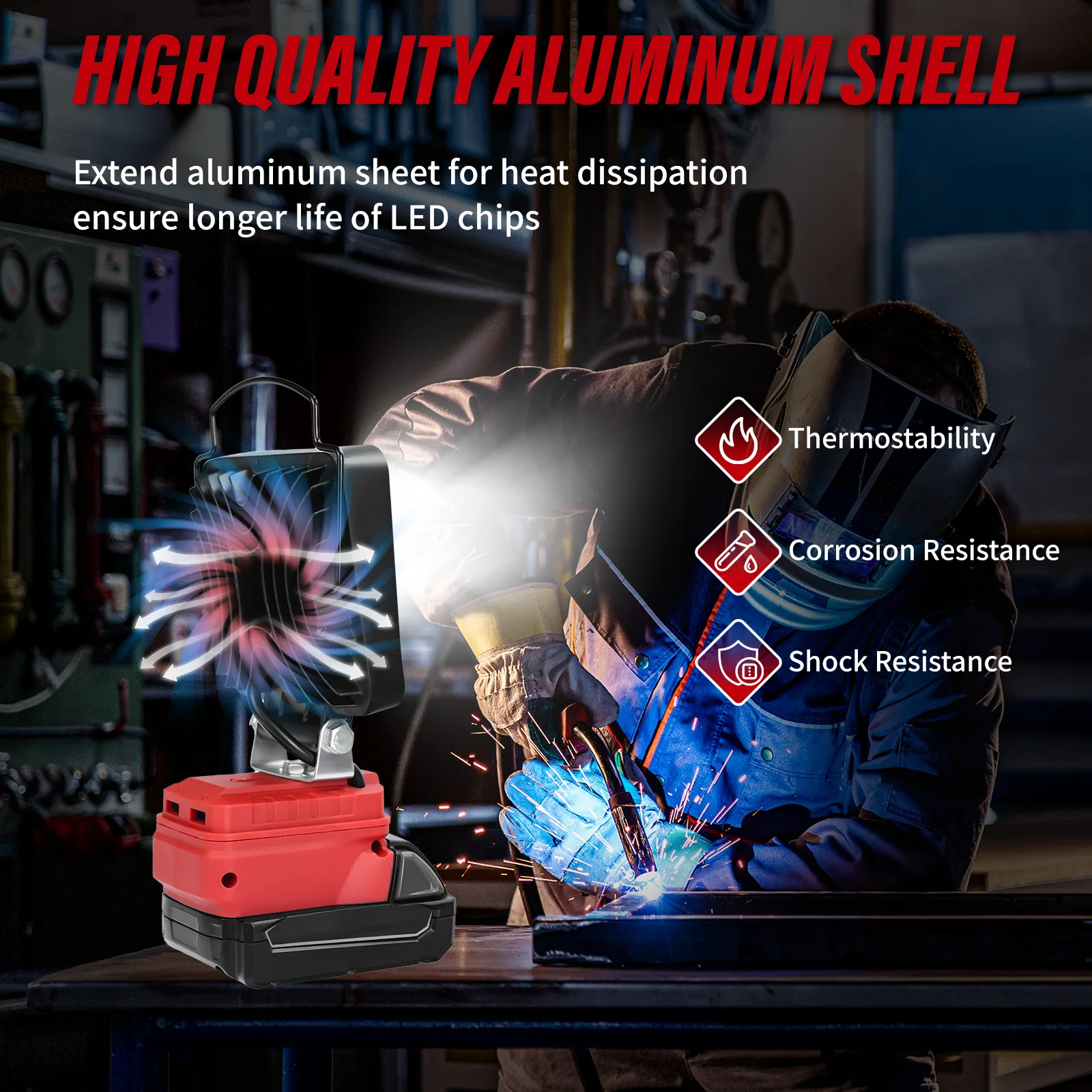 Cordless LED Work Light 27W 1400LM Portable LED Flood Light with Dual USB Charging Port for Milwaukee 18V Battery (No Battery)