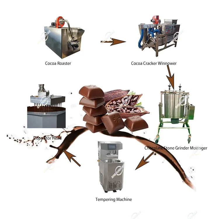 Cacao Paste Equipment Plant, Liquor Mass Making Production Line, Alkalized Powder Cocoa Bean Processing Machine